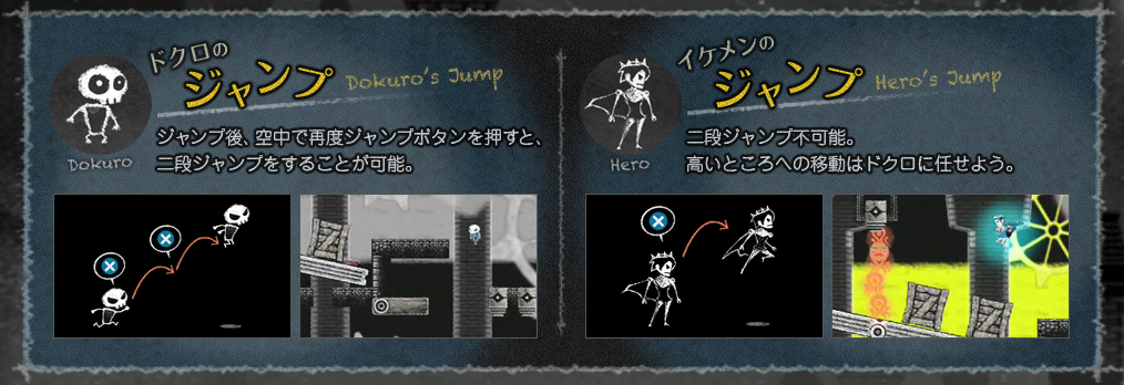 ドクロのジャンプ Dokuro’s Jump　ジャンプ後、空中で再度ジャンプボタンを押すと、二段ジャンプをすることが可能。　イケメンのジャンプ Hero’s Jump　二段ジャンプ不可能。高いところへの移動はドクロに任せよう。
